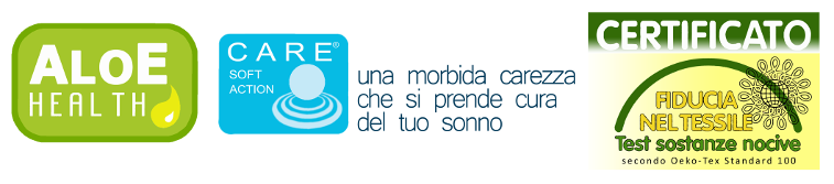Le certificazioni della fodera Aloe