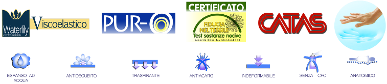 Le certificazioni della lastra Trio3 Strati